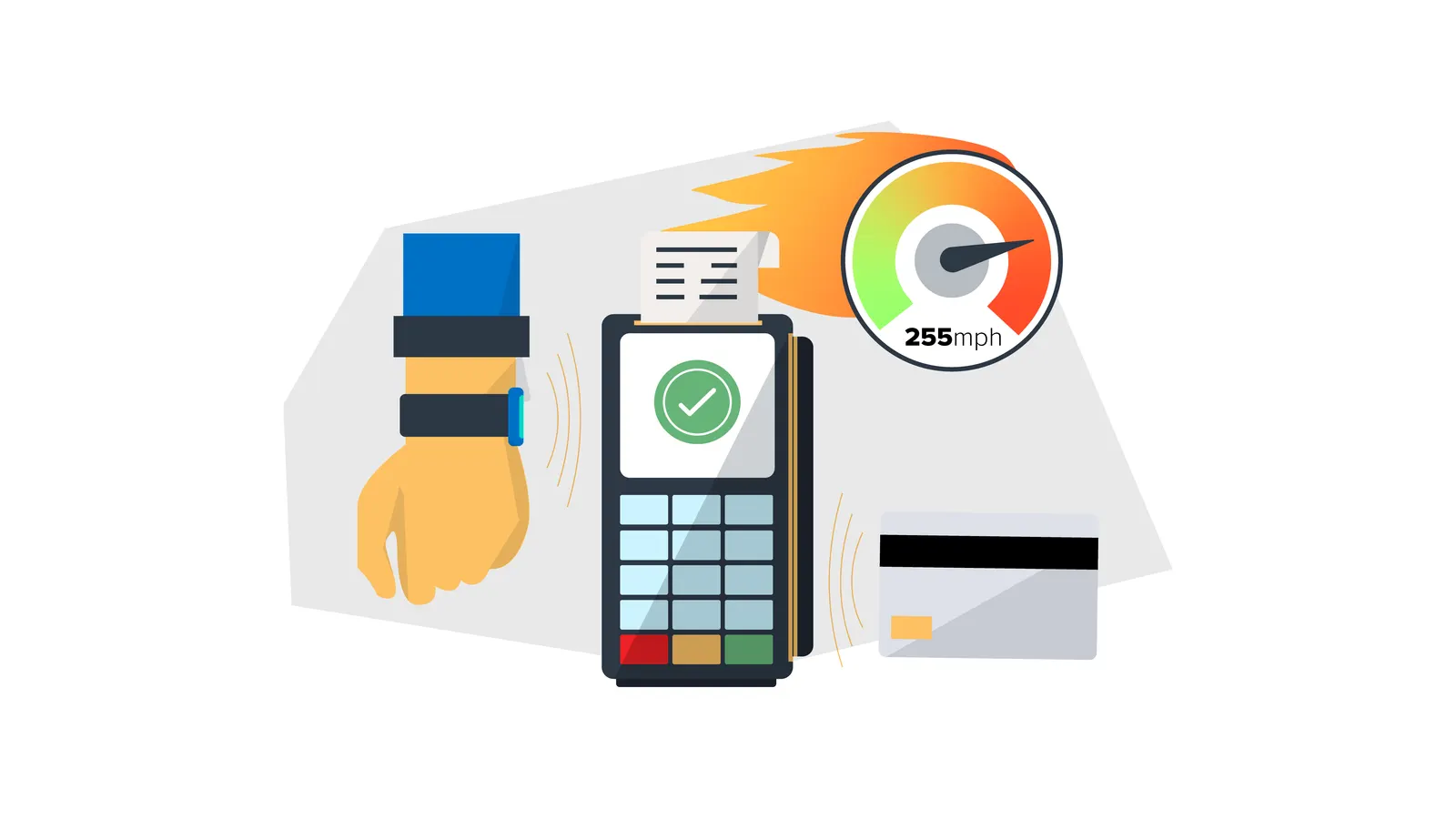 a credit card and a credit card swiper next to a speed test